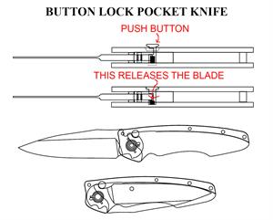 How to close a pocket knife Pocket Knife Diagram: Button Lock Pocket Knife